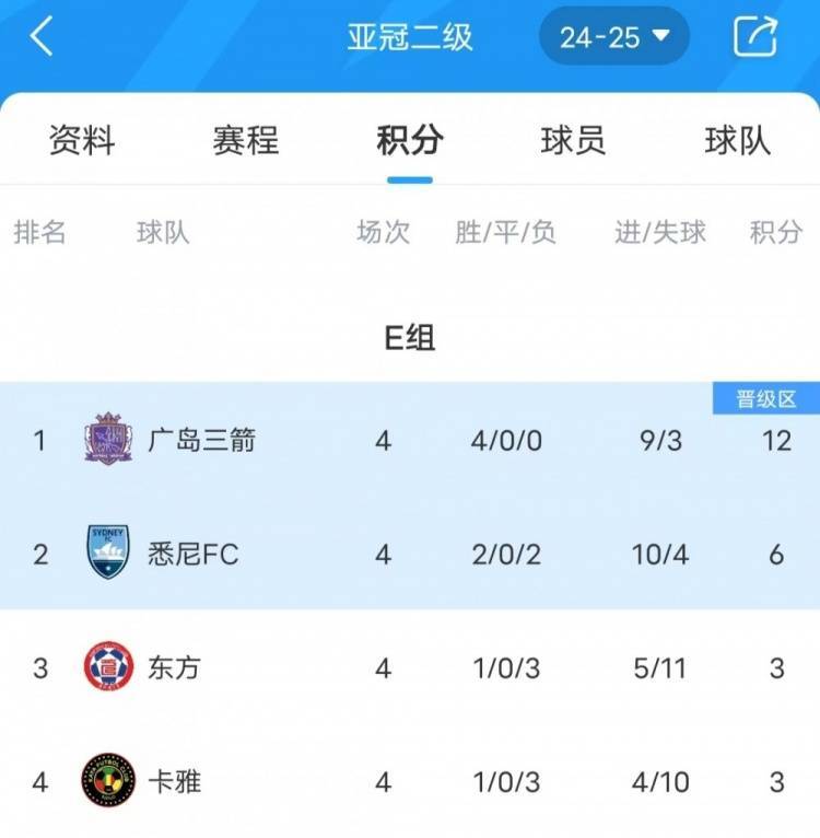 开云体育在线-最新结果揭晓，顶级联赛球队实力对比的简单介绍