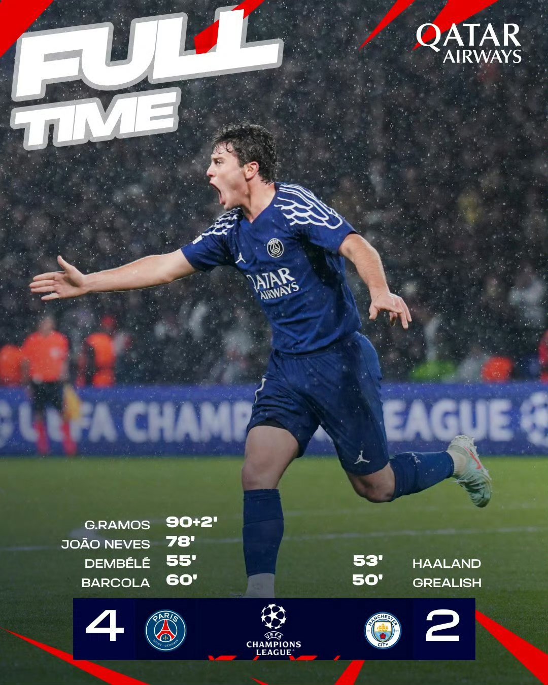 巴黎圣日耳曼惨败！内马尔失点，巴黎圣日耳曼险胜的简单介绍