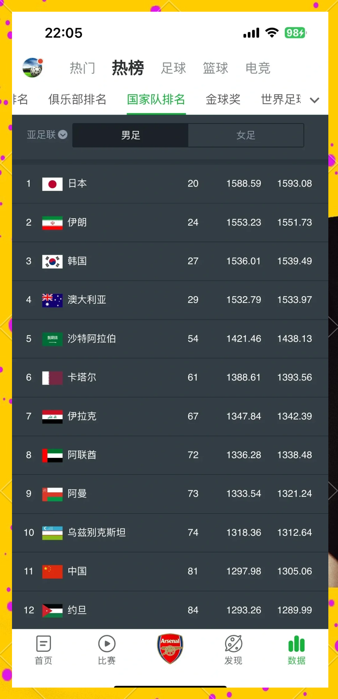 开云体育登录-包含全新篇章！亚洲足球豪强争霸赛事的词条