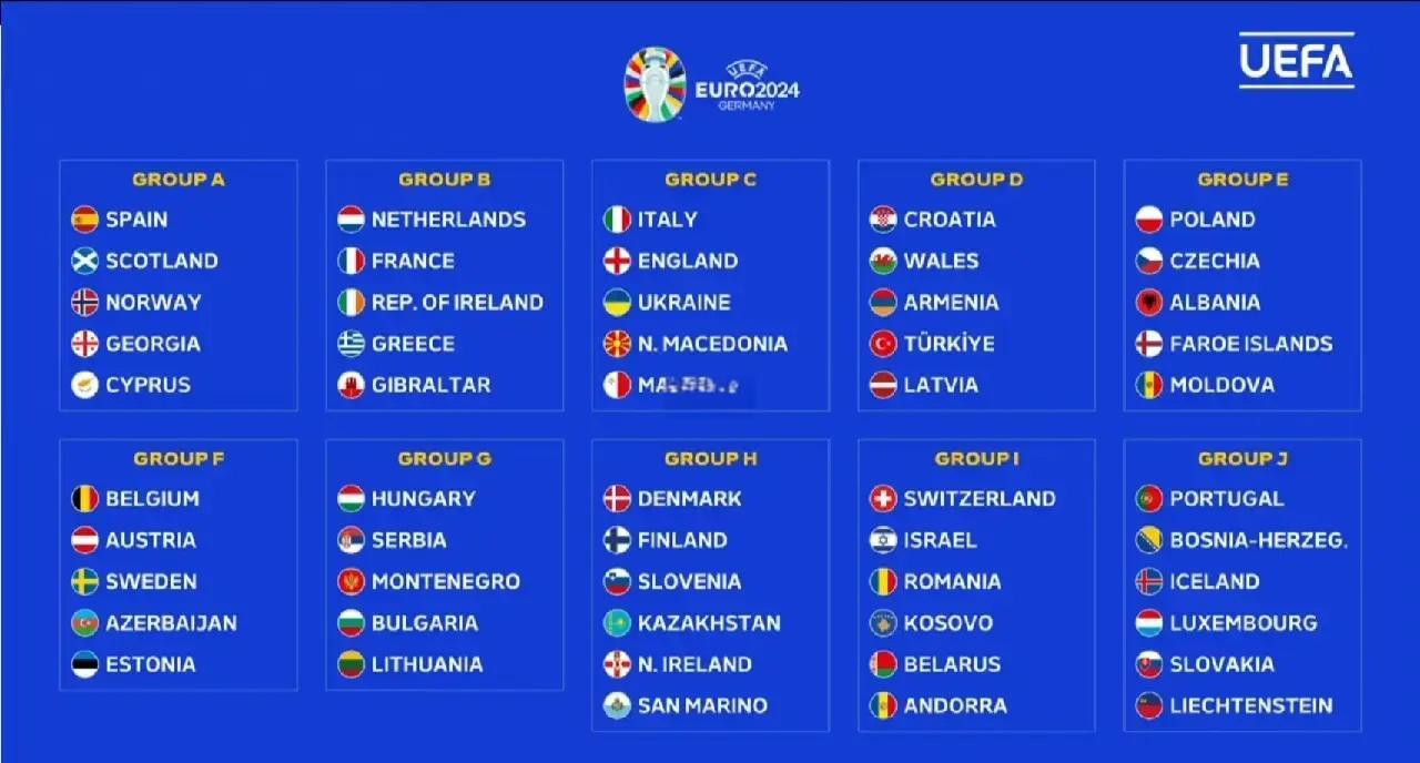 开云体育入口-欧预赛全面总结！战绩披露，胜负归属的简单介绍