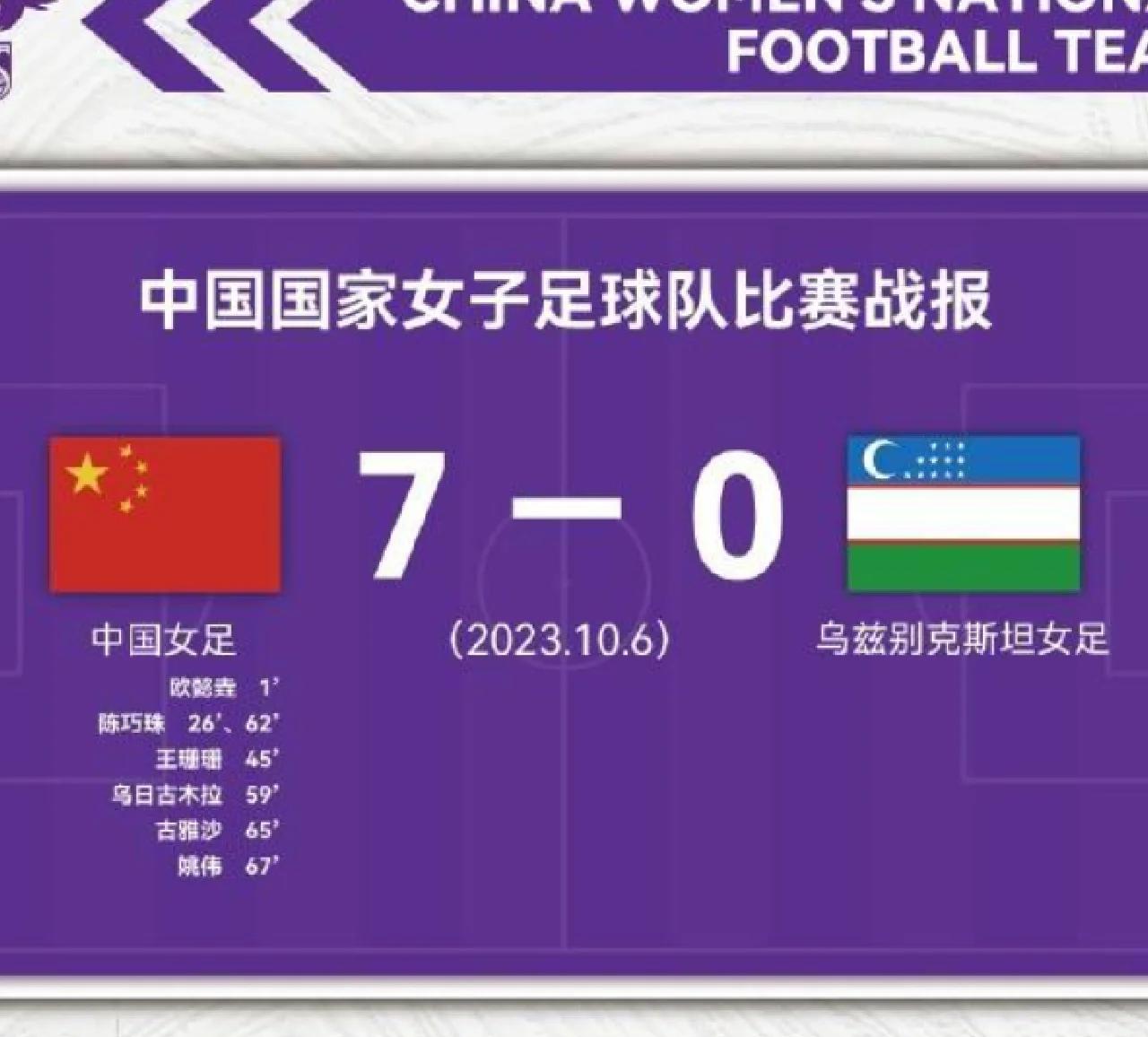 赛事前瞻：女足冠军赛阵容分析的简单介绍