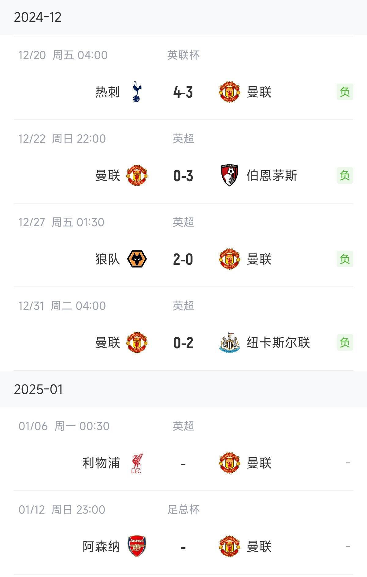 开云体育在线-曼联客场击败沃特福德，实现四连胜