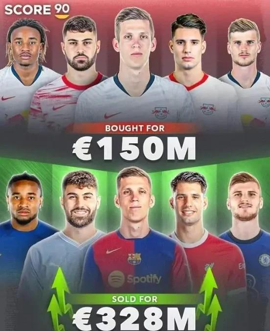 RB莱比锡豪取三分，反超对手