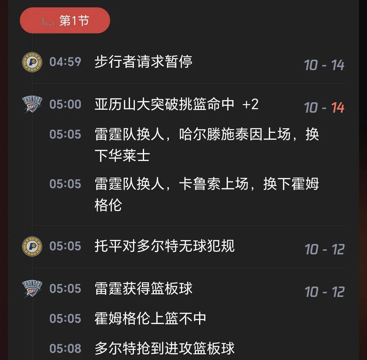 开云体育在线-步行者客场取胜士气高涨