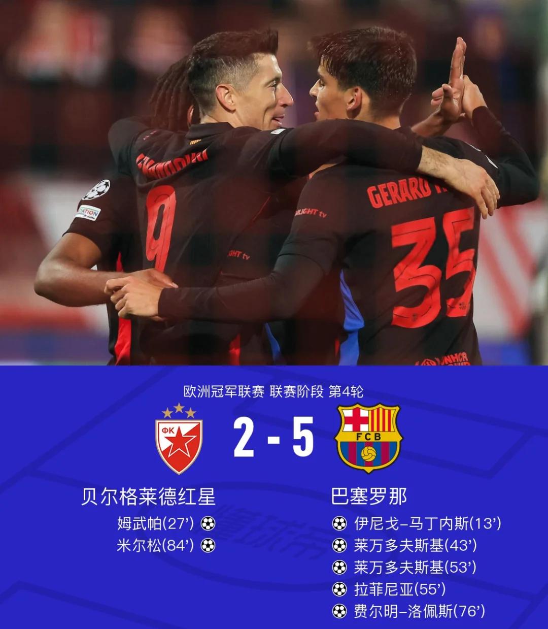 开云平台-关于贝尔格莱德红星客场憾负萨格勒布迪纳摩的信息