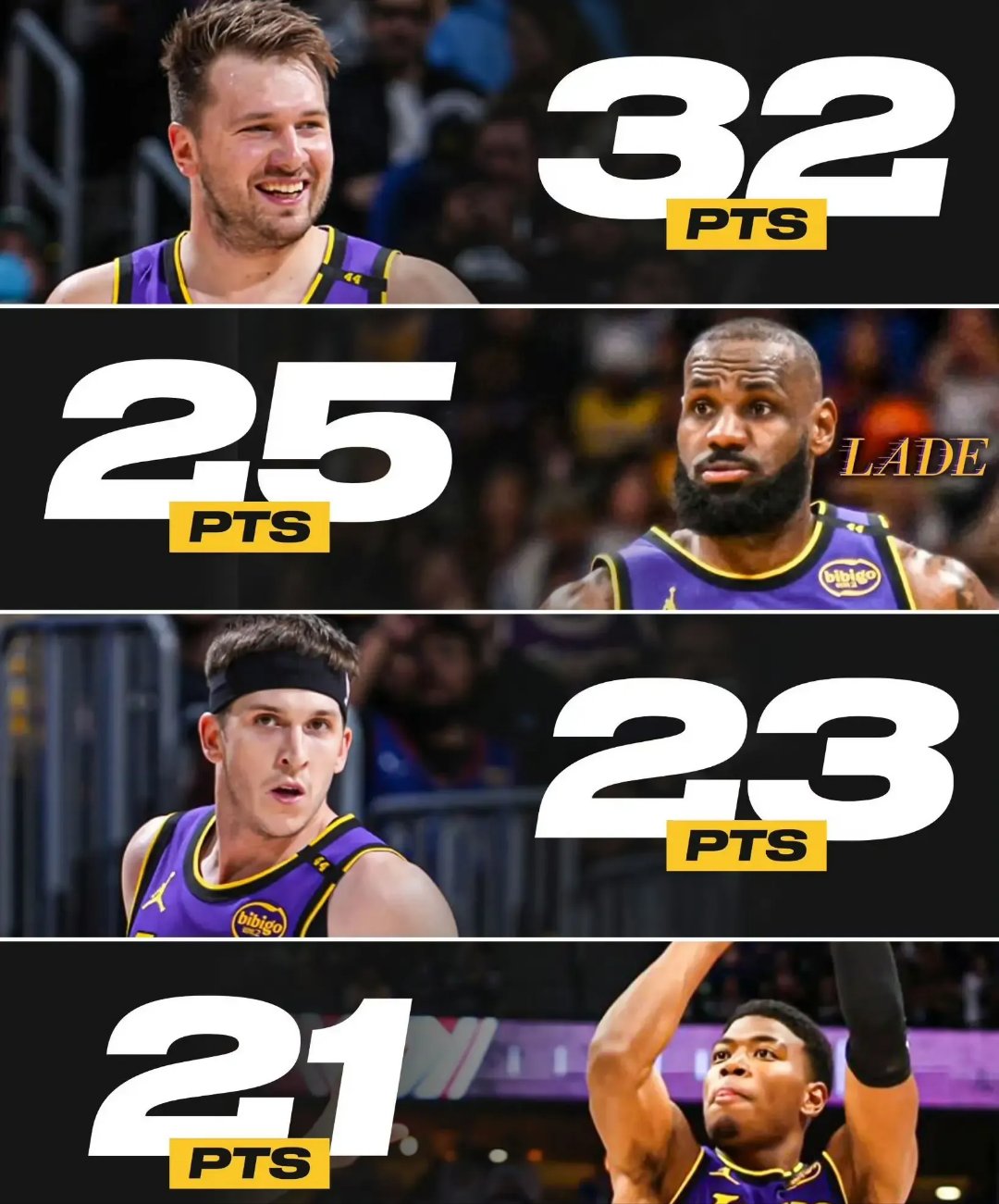 开云体育登录-包含湖人内线疲软，外界怀疑阵容深度的词条