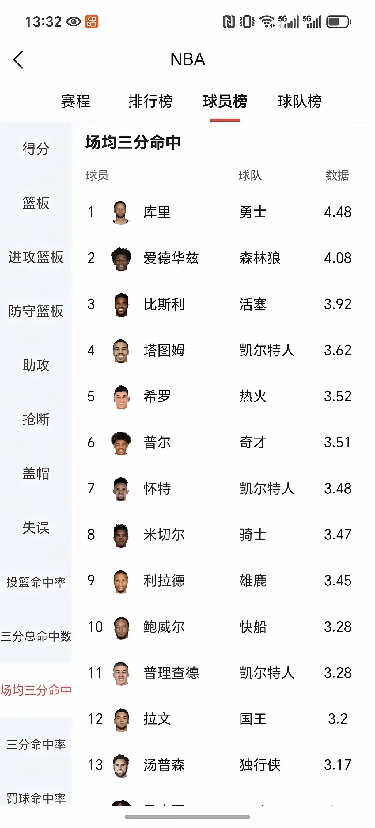 开云体育官网-里昂主场击败昂热，全取三分追赶积分榜领跑者