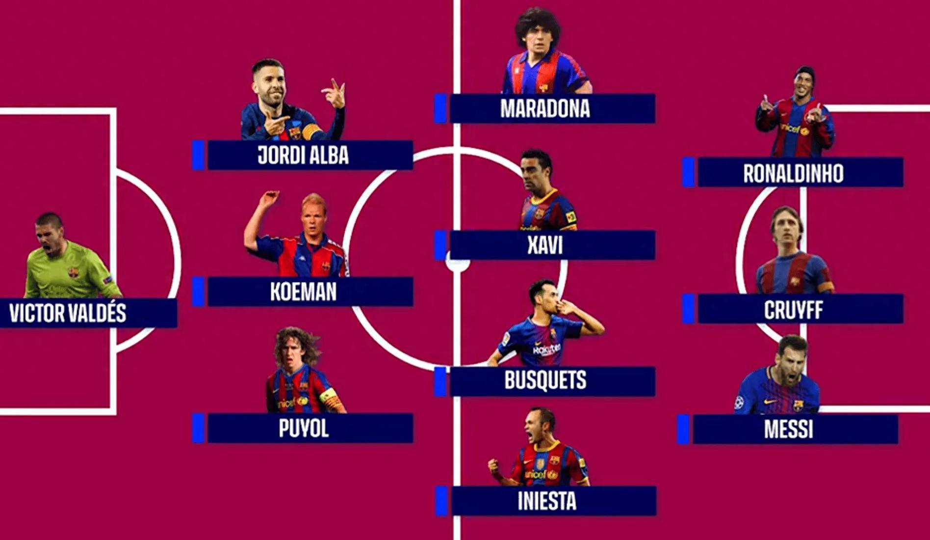 梅西领衔巴萨，取得关键胜利保持不败