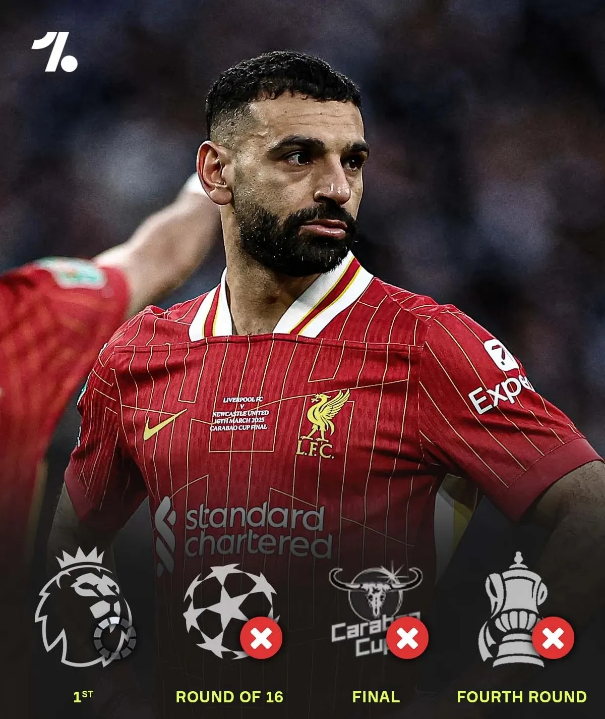 开云官网-利物浦主力发挥亮眼，风头无两