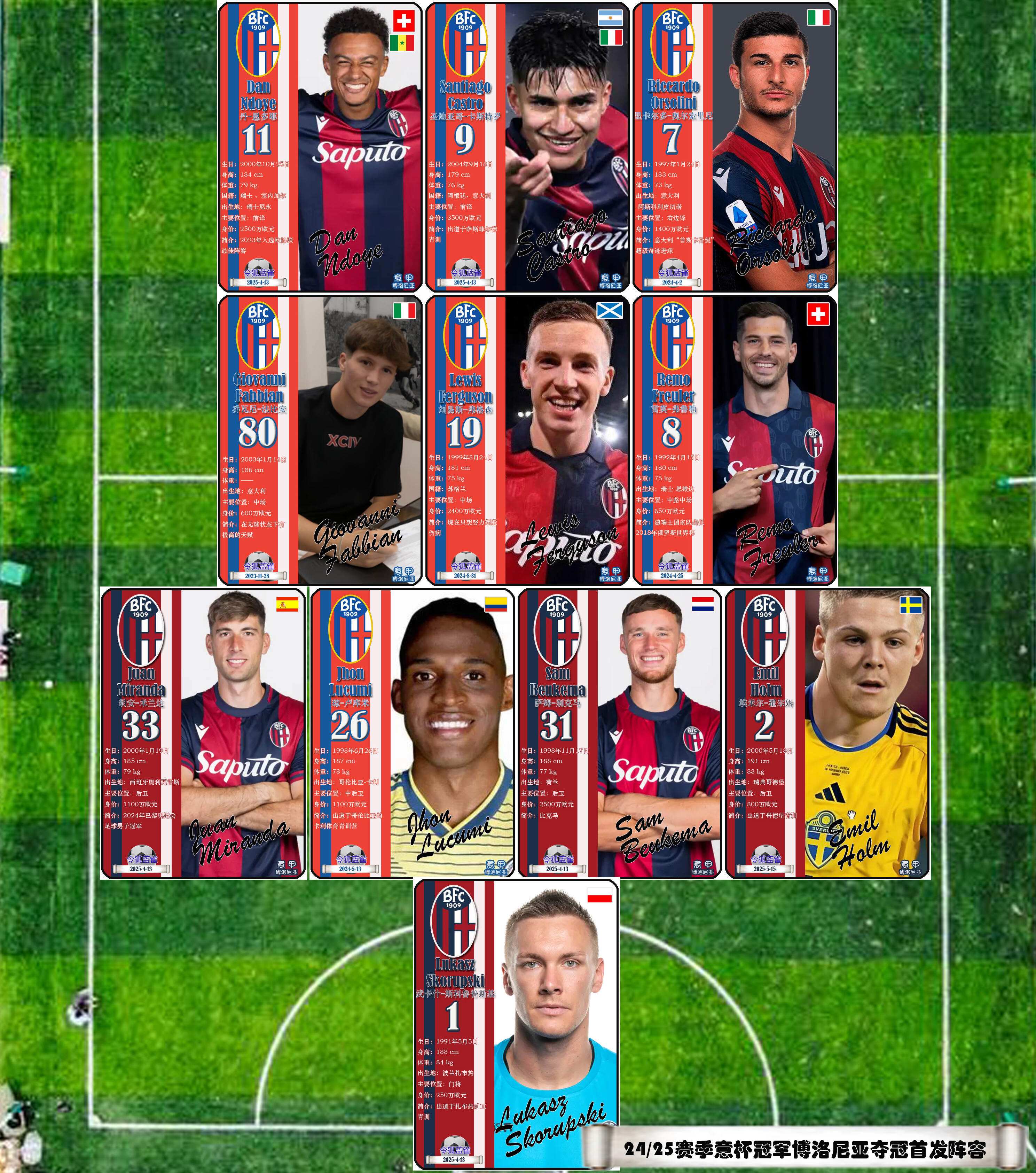 那不勒斯客场胜博洛尼亚，稳步提升排名的简单介绍