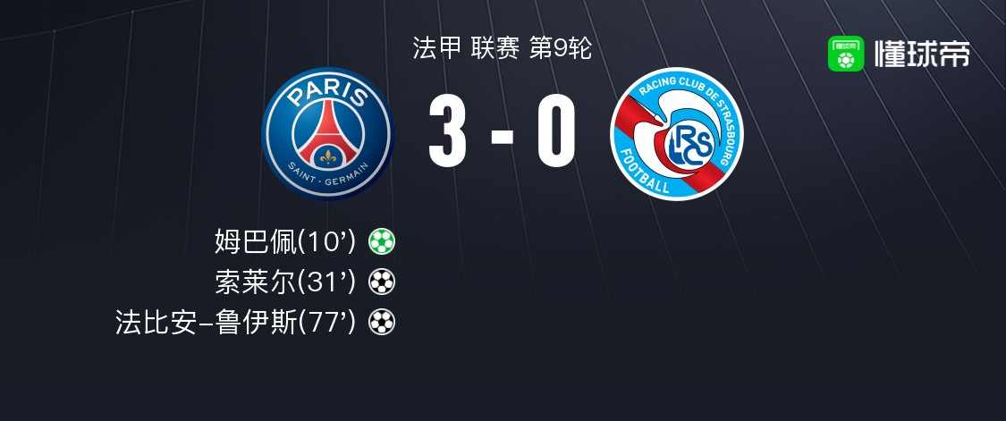 巴黎圣日耳曼胜斯特拉斯堡追赶积分榜领先的简单介绍