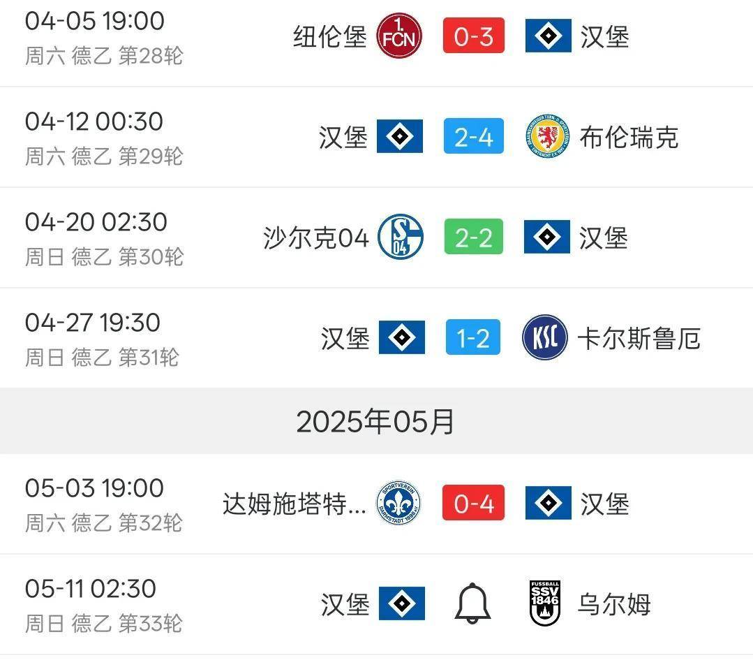 开云体育官网-多特蒙德击败希尔夫福，继续领跑德乙