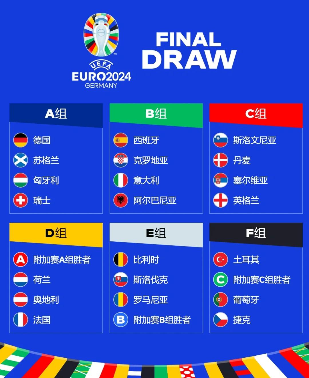 开云体育中国-欧洲杯揭晓强队晋级，备战关键之战