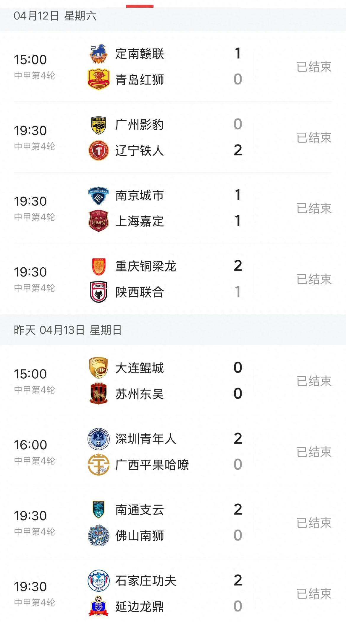 开云下载-包含精彩较量终现喜获胜利，豪取积分榜首位的词条