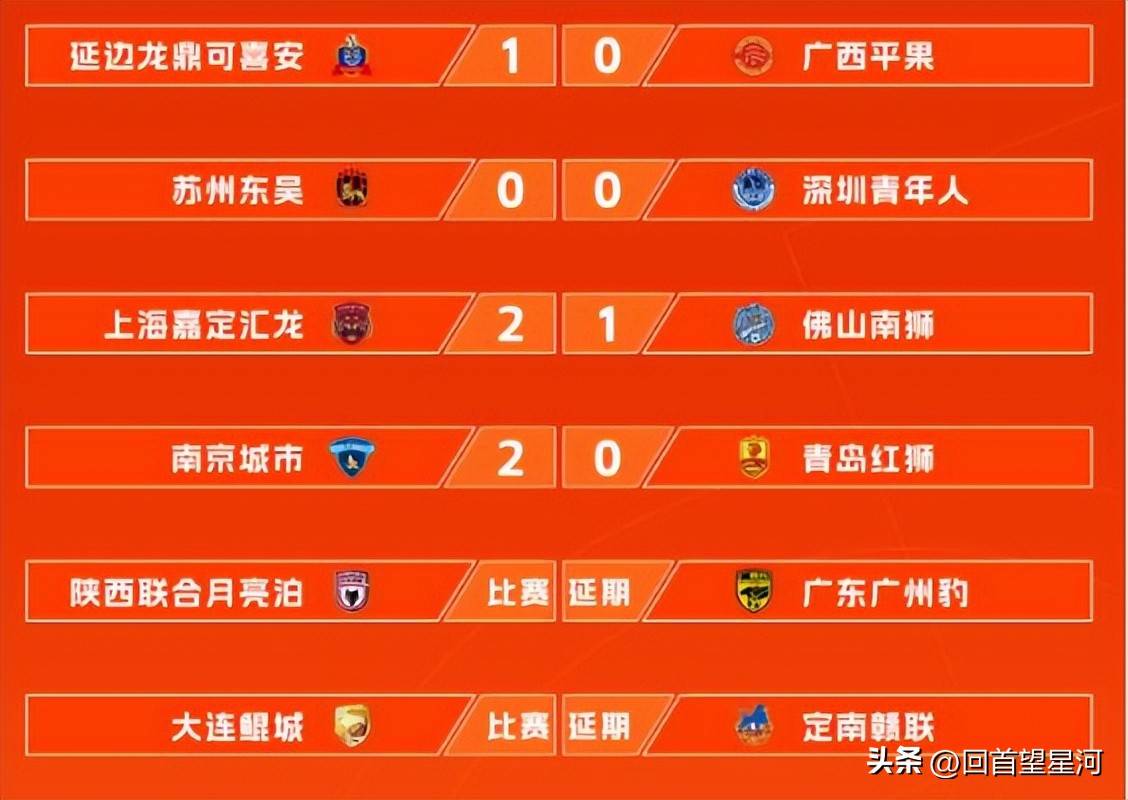 包含精彩较量终现喜获胜利，豪取积分榜首位的词条