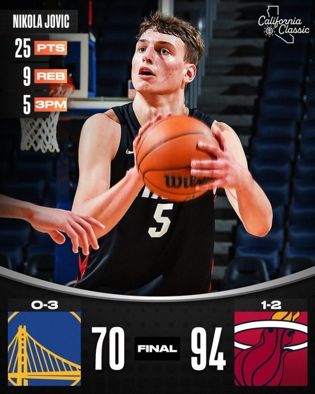 开云官网-关于勇士签下外线射手，期待提升进攻火力的信息